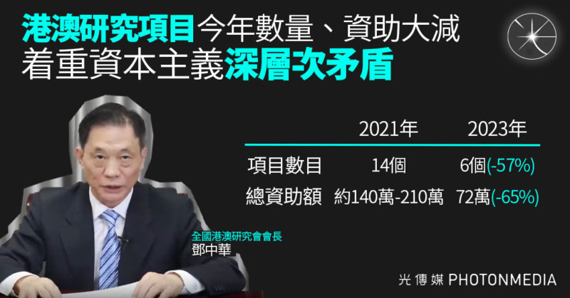 「港澳研究項目」今年數量、資助大減 着重資本主義「深層次矛盾」