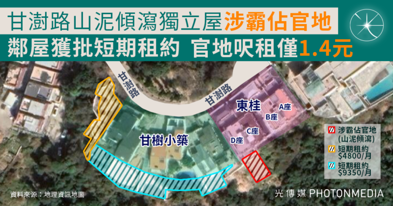 甘澍路山泥傾瀉獨立屋涉霸佔官地 鄰屋獲批短期租約 官地呎租僅1.4元