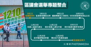 一文看清｜區議會選舉專題合集