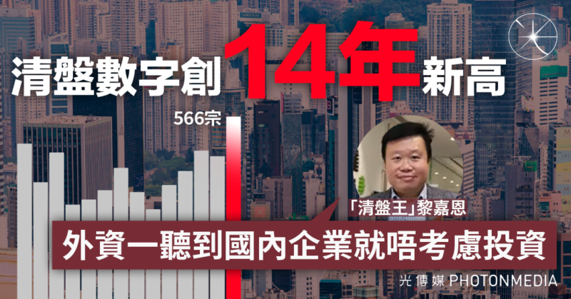 清盤數字創14年新高 「清盤王」黎嘉恩：外資一聽到國內企業就唔考慮投資