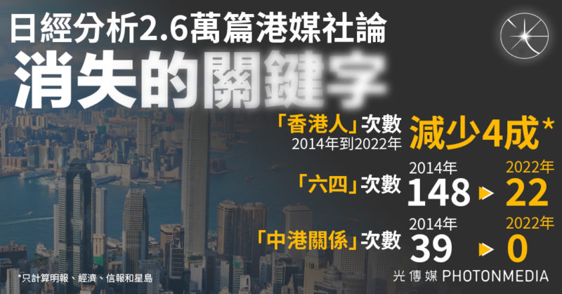 日經分析2.6萬篇港媒社論 提「香港人」「六四」字眼大減 報道設三條紅線