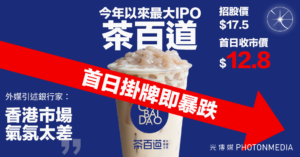 今年以來最大IPO「茶百道」上市即暴跌 外媒引述銀行家：無言以對 香港市場氣氛太差