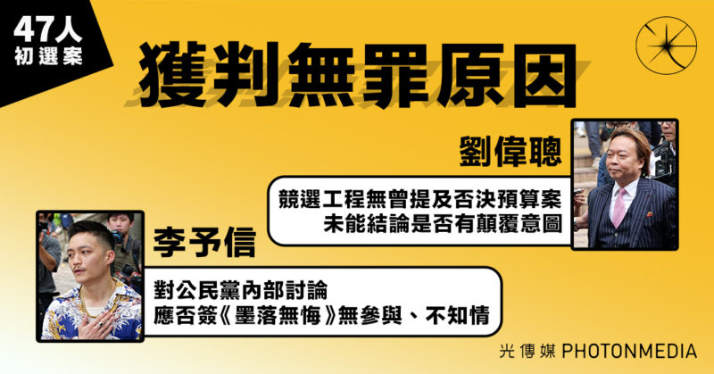 47人初選案｜劉偉聰、李予信獲判無罪原因