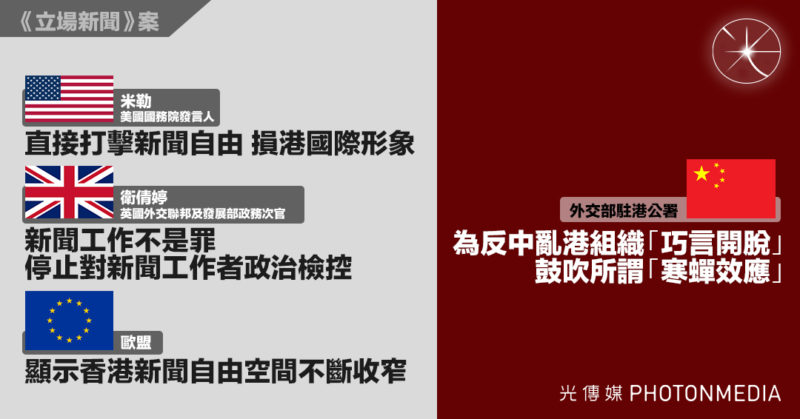 立場新聞案｜英、美、歐盟指判決嚴重打擊新聞自由 外交部駐港公署反駁西方政客顛倒黑白