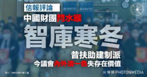 信報｜智庫寒冬 中國財團「閂水喉」 昔扶助建制派 今議會內外「清一色」失存在價值