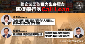 指企業面對「巨大生存壓力」 議員再促銀行勿call loan