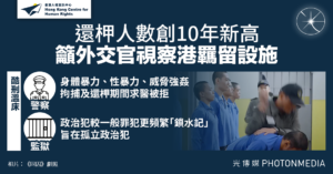 香港人權資訊中心報告｜三大酷刑溫床：警察、監獄及移民拘留 還柙人數創10年新高