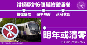 港鐵歐洲6個鐵路營運權 投標落敗、提早解約、政府收回 明年或清零