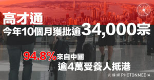 今年首10個月 高才通獲批逾3.4萬宗 94.8%來自中國 逾4萬受養人抵港