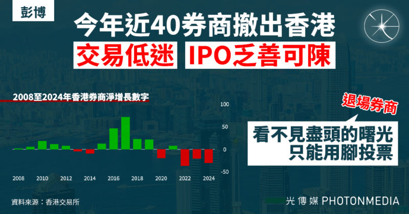 彭博｜今年近40券商撤出香港 交易低迷 IPO乏善可陳