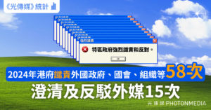 《光傳媒》統計｜2024年港府「譴責」外國政府、國會、組織等58次 澄清及反駁外媒15次