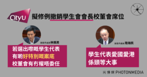 城大擬修例撤銷學生會會長校董會席位 改本科生選出 議員指學生代表要「愛國愛港」