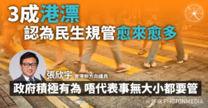 3成「港漂」認為民生規管愈來愈多 議員：政府積極有為 唔代表事無大小都要管  