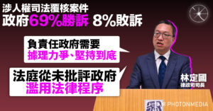 涉人權司法覆核案件政府69％勝訴 林定國：負責任政府需要據理力爭、堅持到底