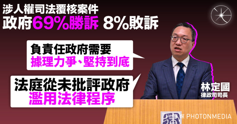 涉人權司法覆核案件政府69％勝訴 林定國：負責任政府需要據理力爭、堅持到底