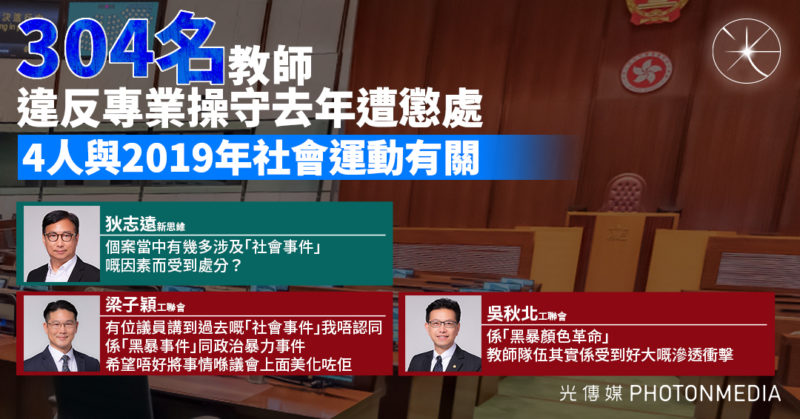 304名教師違反專業操守去年遭懲處 4人與2019年社會運動有關