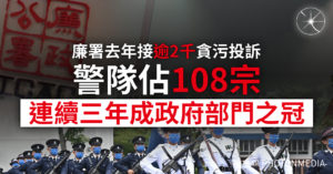 廉署去年接逾2千貪污投訴 警隊佔108宗 連續三年成政府部門之冠