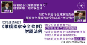 政府擬訂《維護國家安全條例》附屬法例 列國安公署辦公地點為禁地