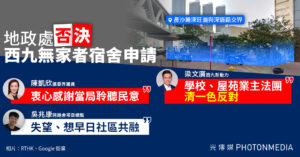 地政處否決西九無家者宿舍申請 同路舍：失望、想社區共融