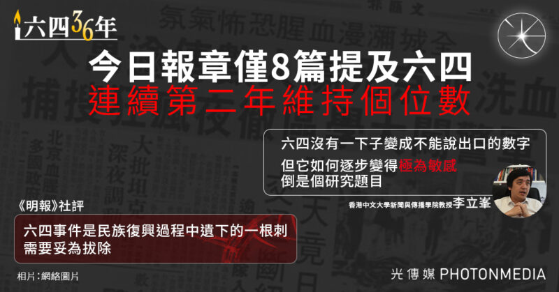 六四36〡連續兩年個位數報道  《明報》社評先讚國家成就 再拔六四這根「刺」
