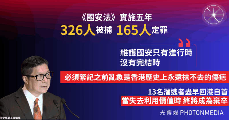 《國安法》實施五年︱326人被捕 165人定罪 鄧炳強：維護國安只有進行時 沒有完結時