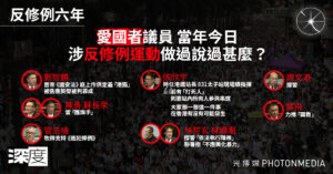 反修例六年｜現任議員2019年做過說過甚麼？