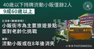 40歲以下持牌流動小販僅餘2人 議員：若不改制 小販會在2033年消失