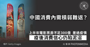 上半年電影票房不足300億 疫後消費信心仍陷泥沼
