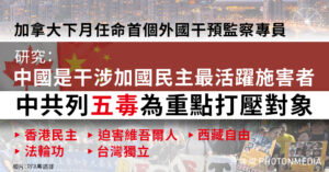 加拿大下月任命首個外國干預監察專員 研究指中共為干涉加國民主施害者